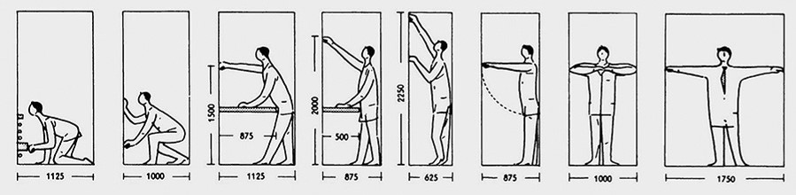 Patogus ir saugus įrangos išdėstymas netrukdys judėti, taupys laiką bei energiją.
