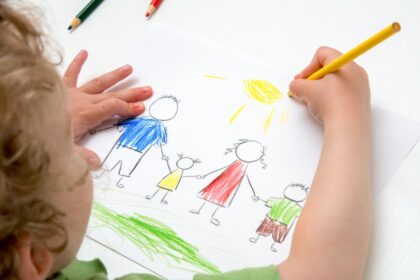 Panevėžio miesto savivaldybės administracijos direktoriaus įsakymu paskirstytos lėšos vaikų dienos centrų veiklai.