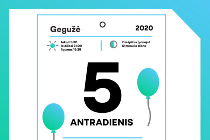 Gimimo diena daugeliui iš mūsų yra viena iš linksmiausių metų švenčių. Tai diena, kai sulaukiame sveikinimų iš giminių ir artimųjų. Nors karantinas ir riboja galimybes gyvai susitikti su seniai matytais žmonėmis, tačiau vis tiek galime juos prisiminti ir pasveikinti skambučiu ar žinute.