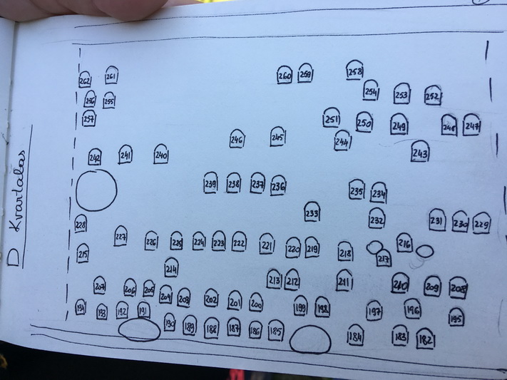 „Macevos“ savanoriai pastaruoju metu pradėjo sudarinėti ir senųjų žydų kapinių planus. S. PETRUKONYTĖS („MACEVA“) nuotr.