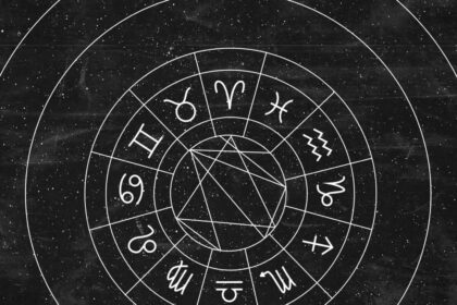 Spėliojimai, kas mūsų laukia ateinančią dieną, nedavė ramybės jau nuo neatmenamų laikų. Vis dėlto, šiandien planuoti rytojaus dieną yra gerokai paprasčiau: galime iš anksto pasidomėti numatomais orais, peržiūrėti būsimų renginių sąrašą bei užmesti akį į astrologines prognozes.