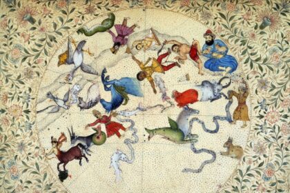 Astrologija – tai tikėjimų ir praktikų sistema, teigianti, kad dangaus kūnų (žvaigždžių, planetų, Mėnulio ir Saulės) padėtis bei judėjimas gali turėti įtakos žmogaus charakteriui, elgesiui ir kasdieniam gyvenimui.